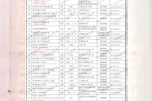 阿德：文班亚马掌握的技术太多 他应该练出两项看家本领来